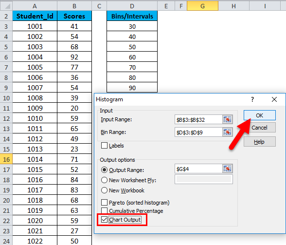 Histogram Example 1-10