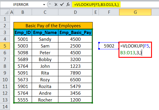 Iferror With Vlookup Formula Examples How To Use