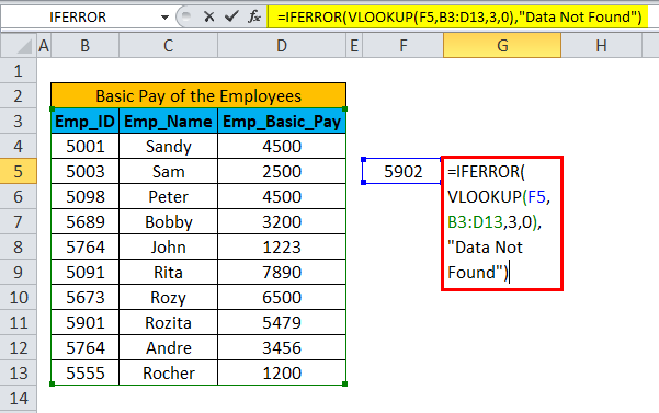 Iferror With Vlookup Formula Examples How To Use