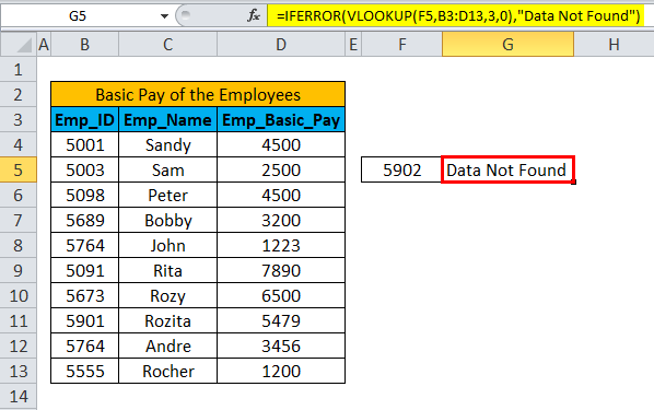 Iferror With Vlookup Formula Examples How To Use