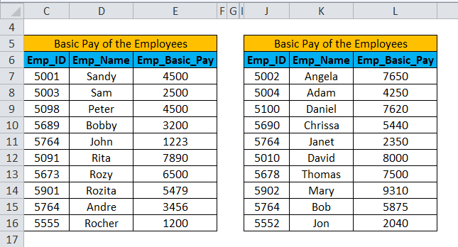 Iferror With Vlookup Formula Examples How To Use