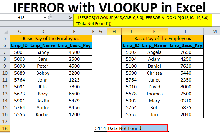 How To Use Iferror Formula With Vlookup In Excel - Printable Timeline ...