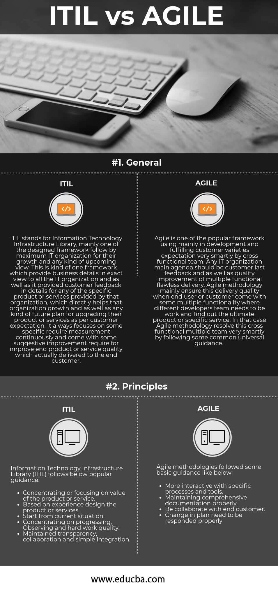 ITIL-vs-AGILE