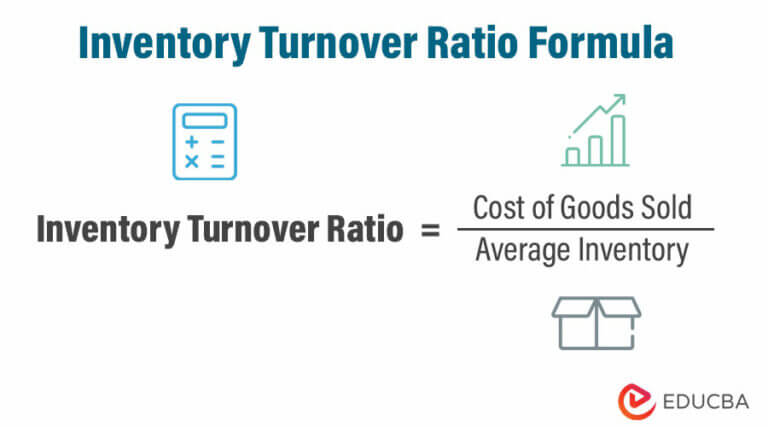 Inventory Turnover Ratio Formula | Calculator, Definition, Excel Template