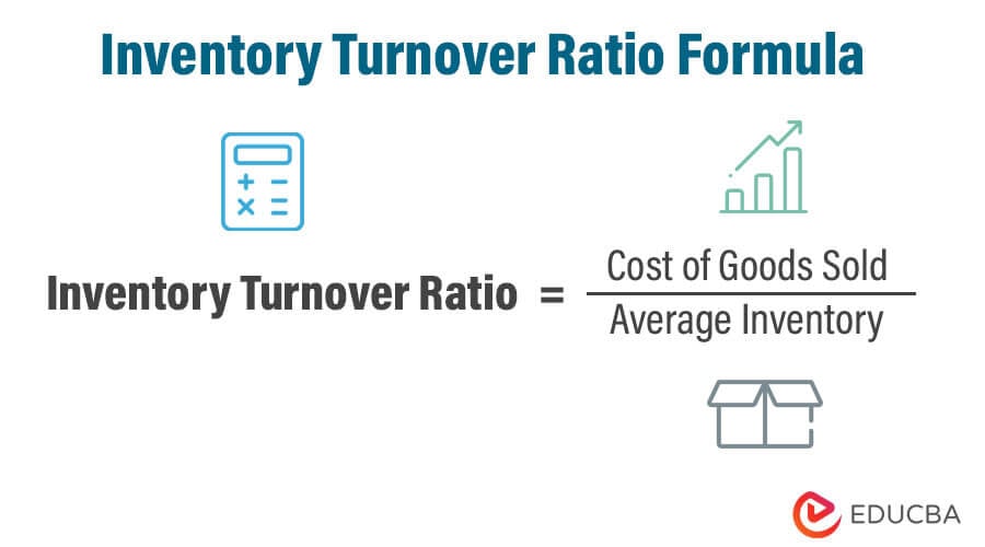 inventory turnover ratio formula days