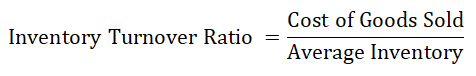 Inventory Turnover Ratio Formula