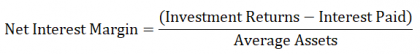 Net Interest Margin Formula | Calculator (Excel Template)