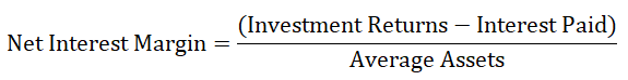 margin interest adjustment