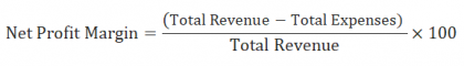 Net Profit Margin Formula | Calculator (Excel template)