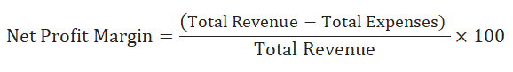 Net Profit Margin Formula Calculator Excel Template 5830