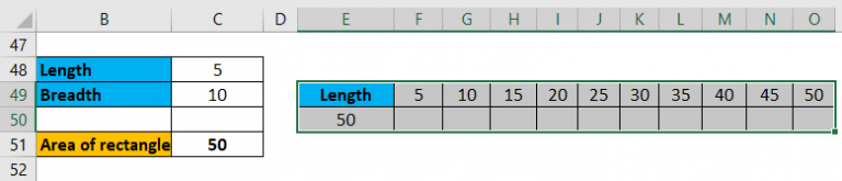 One Variable Data Table in Excel | Step by Step Tutorials