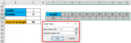 One Variable Data Table in Excel | Step by Step Tutorials