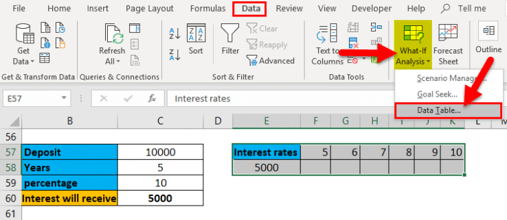 One Variable Data Table In Excel Step By Step Tutorials 1561