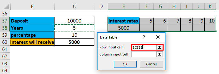 One Variable Data Table Example 2-5