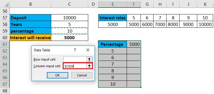 one-variable-data-table-in-excel-step-by-step-tutorials