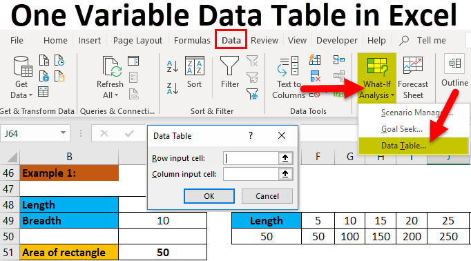 disponible-immuniser-vandaliser-how-to-create-sensitivity-table-excel