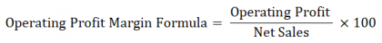 Operating Profit Margin Formula | Calculator (Excel template)