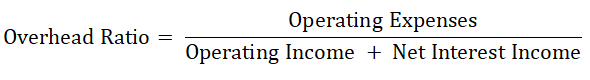 Overhead-Ratio-Formula