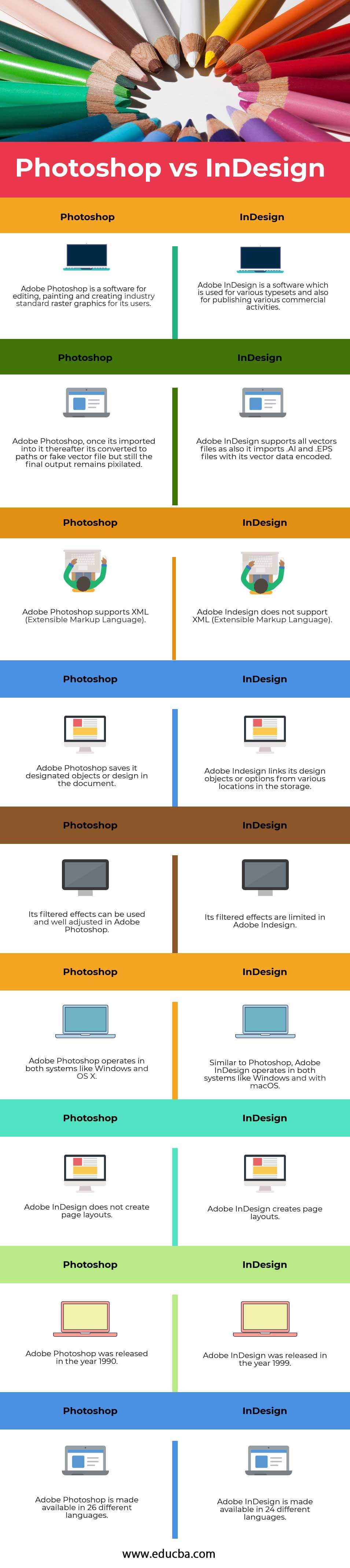 photoshop infographic tutorial