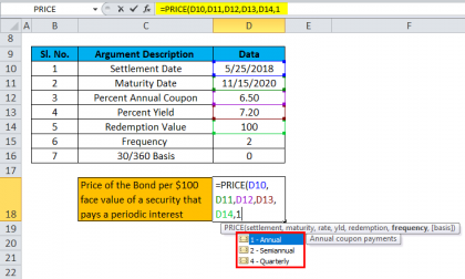 PRICE in Excel (Formula, Examples) | How to use PRICE Function?