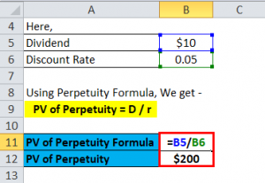 Perpetuity Formula | Calculator (With Excel template)