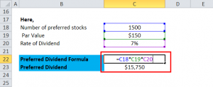 Preferred Dividend Formula | Calculator (Excel Template)