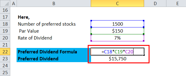 stock profit calculator dividend