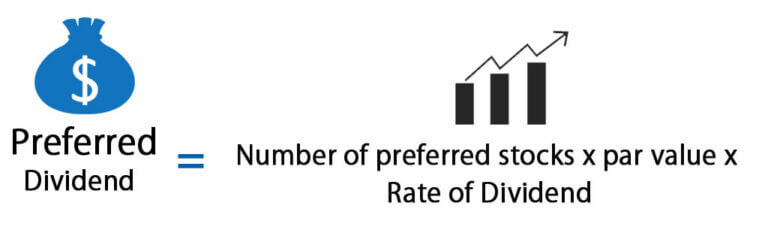 Preferred Dividend Formula | Calculator (Excel Template)