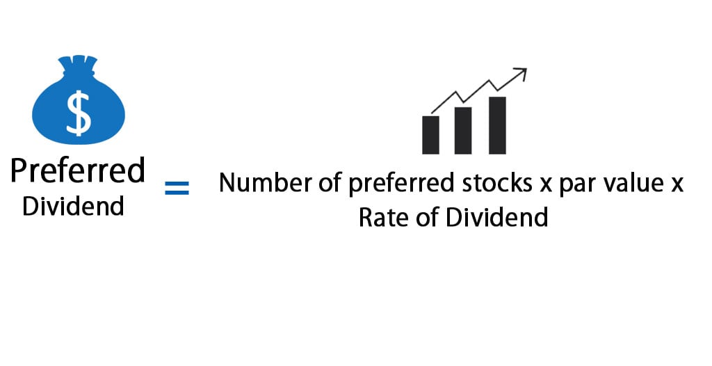 dividend yield formula