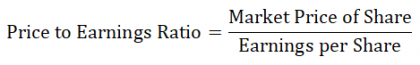 Price to Earning Ratio Formula | PE Calculator (Excel template)