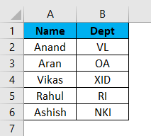 रिकॉर्ड मैक्रो उदाहरण 1-1