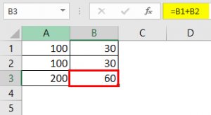 Relative Reference in Excel (Examples) | How to Use Relative Reference