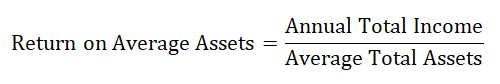 Return-on-Average-Assets-Formula