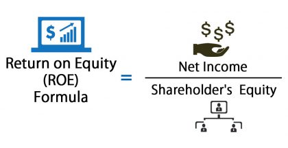 Return on Equity Formula (ROE) | Calculator (Excel template)