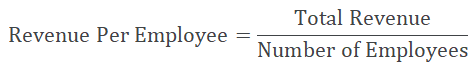 employee formula per revenue ratio