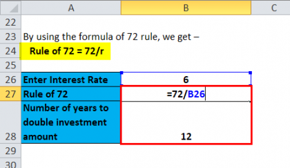 Rule Of 72 Formula Calculator With Excel Template Rule Of 72 Formula Calculator With Excel Template