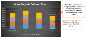Stacked Column Chart in Excel (examples) | Create Stacked Column Chart