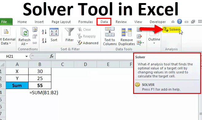 Solver in Excel