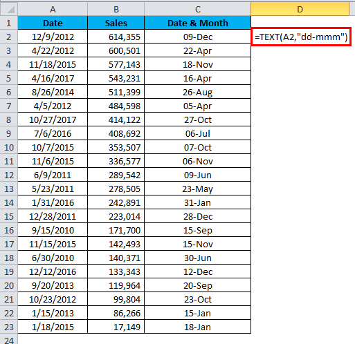 TEXT formula