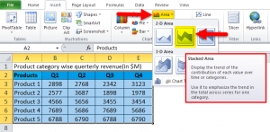 Stacked Area Chart (Examples) | How to Make Excel Stacked Area Chart?