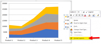 Stacked Area Chart (Examples) | How to Make Excel Stacked Area Chart?
