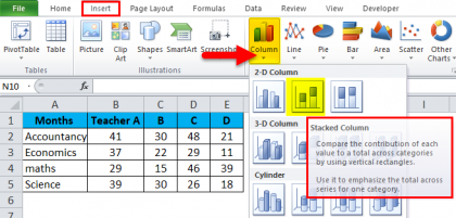 Stacked Column Chart in Excel (examples) | Create Stacked Column Chart