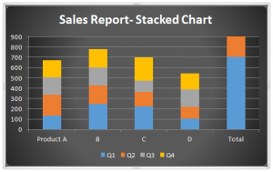 Stacked Column Chart in Excel (examples) | Create Stacked Column Chart