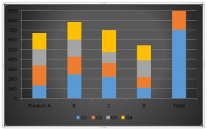 Stacked Column Chart in Excel (examples) | Create Stacked Column Chart
