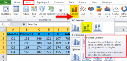 Stacked Column Chart in Excel (examples) | Create Stacked Column Chart