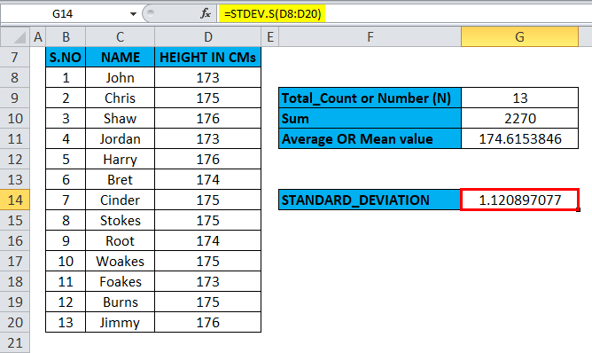 Standard Deviation Example 1-11