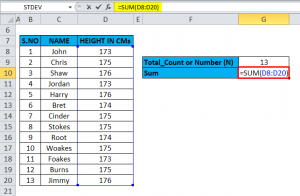 Standard Deviation in Excel (Formula, Examples) | How to Use?