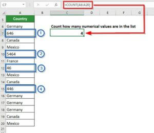Count Function in Excel: Step-By-Step Guide | EDUCBA