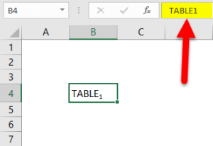Subscript in Excel (Examples) | How to Use Subscript in Excel?