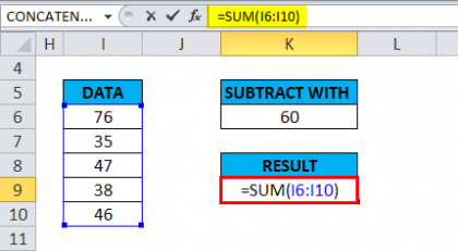 Subtraction in Excel | How To Use Subtraction Operator in Excel?